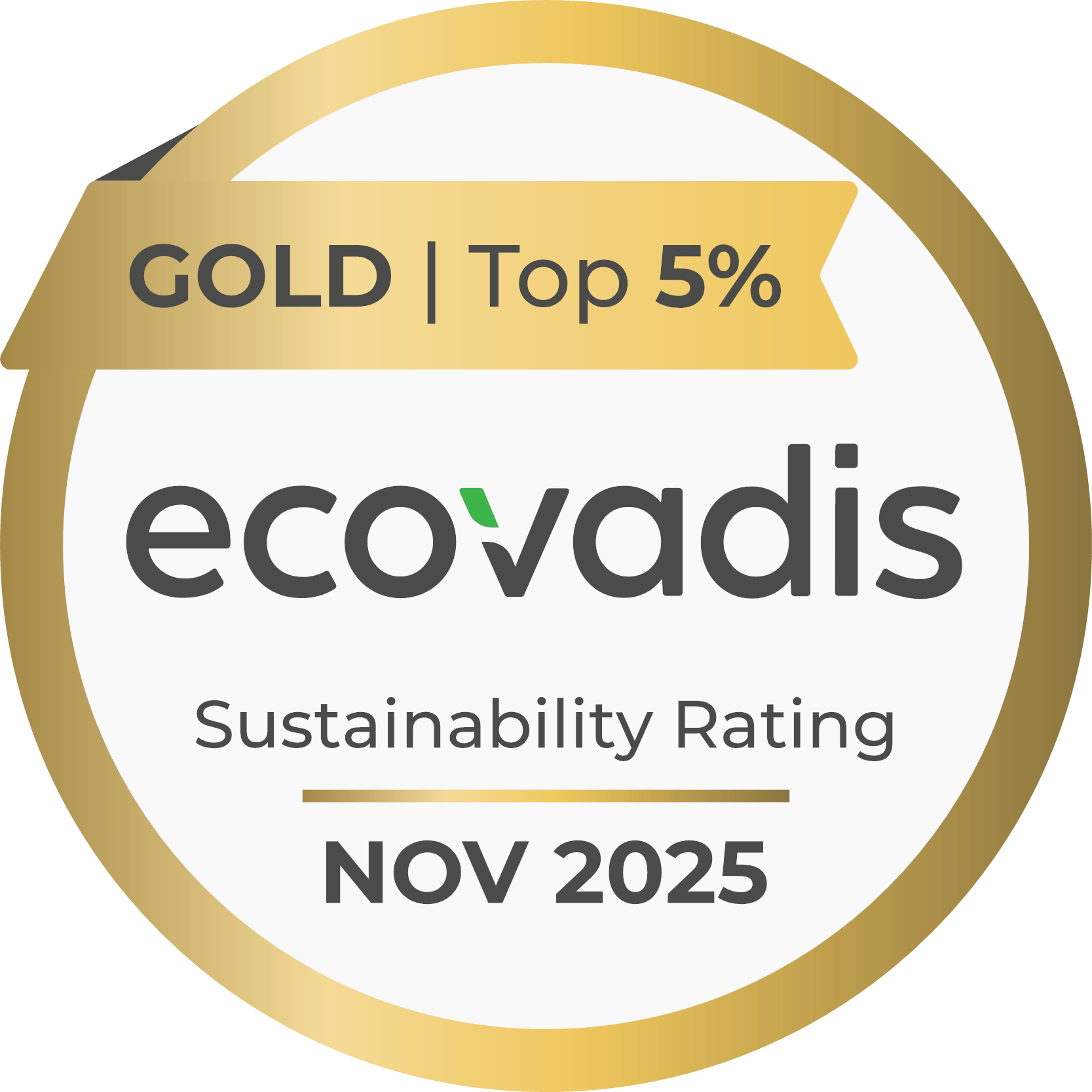 SCHOELLERSHAMMER GMBH_ecovadis gold EV_Recognition